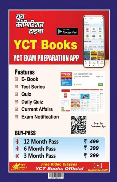 2023-24 SSC MTS General Awareness  Solved Papers