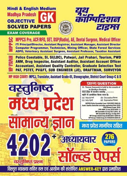 2023-24 MPPCS General Knowledge Solved Papers