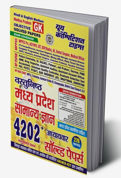 2023-24 MPPCS General Knowledge Solved Papers