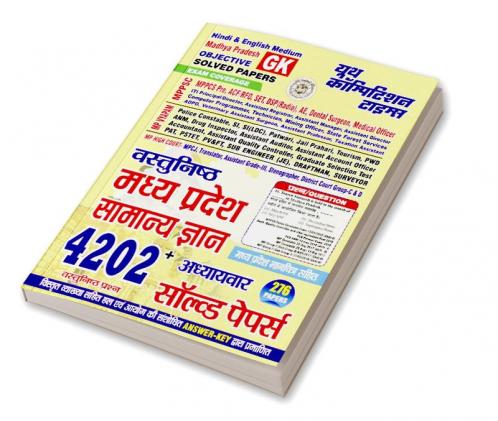 2023-24 MPPCS General Knowledge Solved Papers