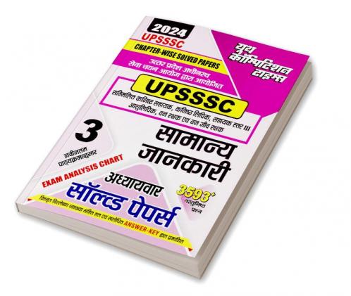 2023-24 UPSSSC VDO General Studies Solved Papers