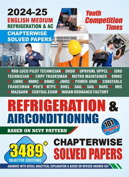 2024-25 RRB/DRDO/ISRO Refrigeration & Air Conditioning Solved Papers