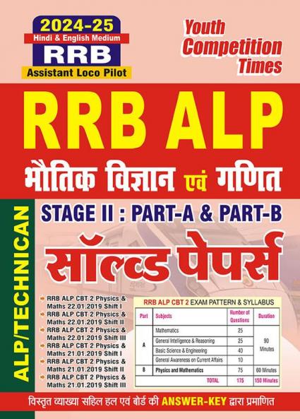2024-25 RRB ALP Stage-II Physics & Math Solved Papers