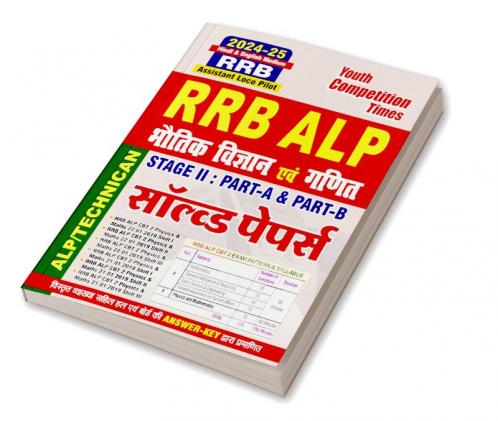 2024-25 RRB ALP Stage-II Physics & Math Solved Papers