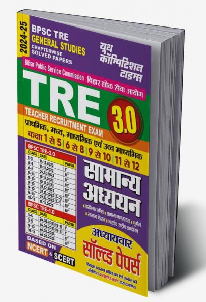 2024-25 BPSC Teacher General Studies Solved Papers