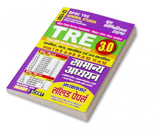 2024-25 BPSC Teacher General Studies Solved Papers