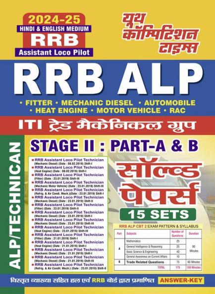 2024-25 RRB ALP Stage-II ITI Trade Mechanical Group Solved Papers