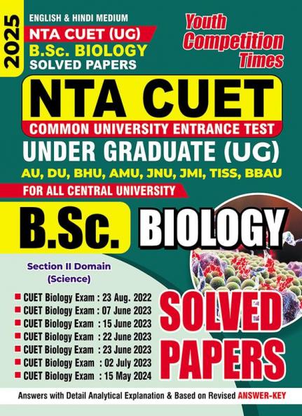 2024-25 NTA CUET (UG) B.SC. Biology Solved Papers 96 295.