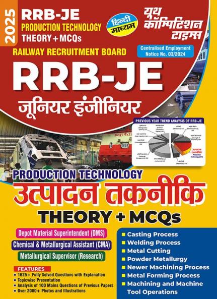 2024-25 RRB JE DMS/CMA Production Technology 336 595.