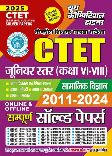 2024-25 CTET Class-VI-VIII Social Science Solved Papers 578 995.