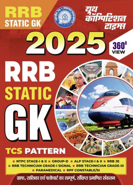 2024-25 RRB Static General Knowledge 192 395.