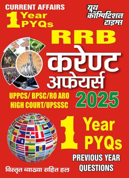 2024-25 RRB Current Affairs 64 120.