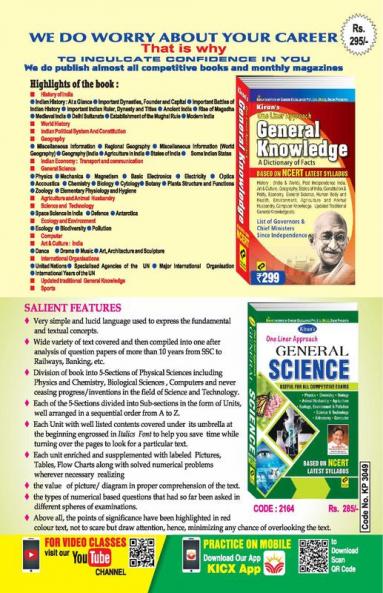 SSC-Constable (GD) & Rifleman (GD)-PWB-E-2020 (Old 2287) Repair