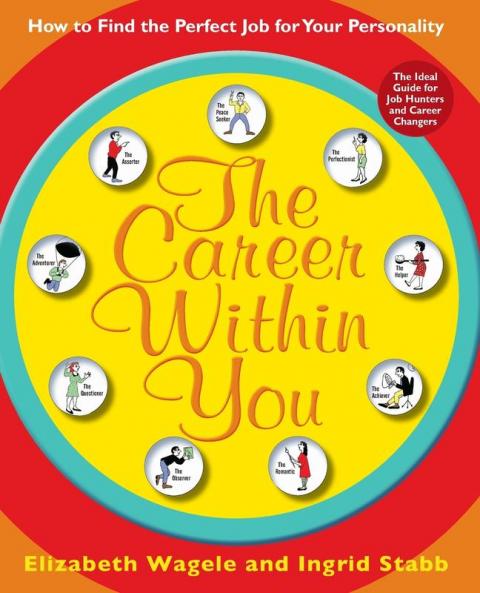 Career Within You
