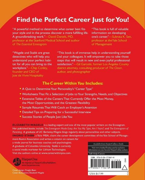 Career Within You
