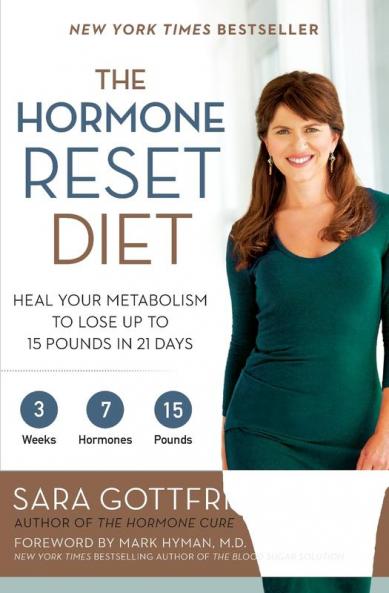 Hormone Reset Diet