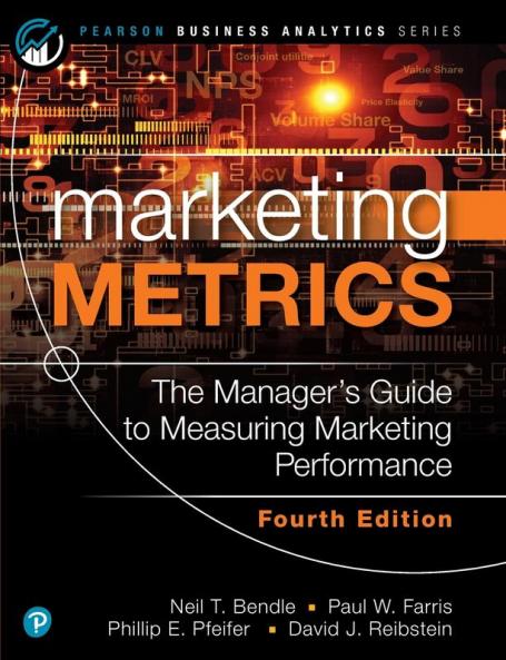 Marketing Metrics