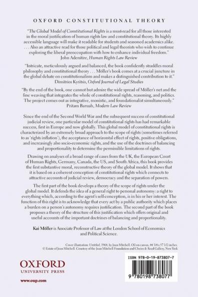 Global Model of Constitutional Rights