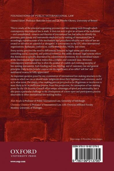 Making of International Law