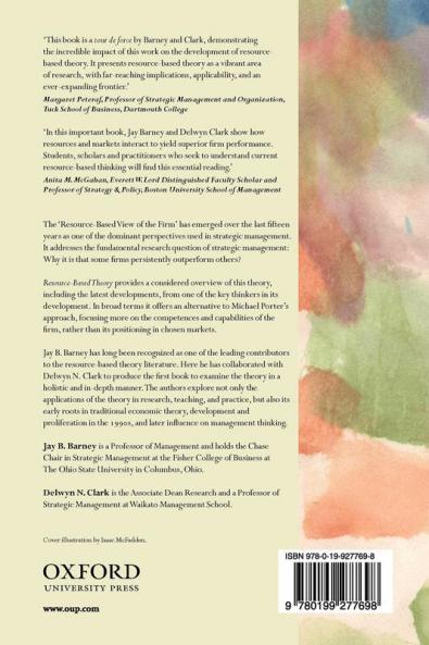 Resouce-Based Theory