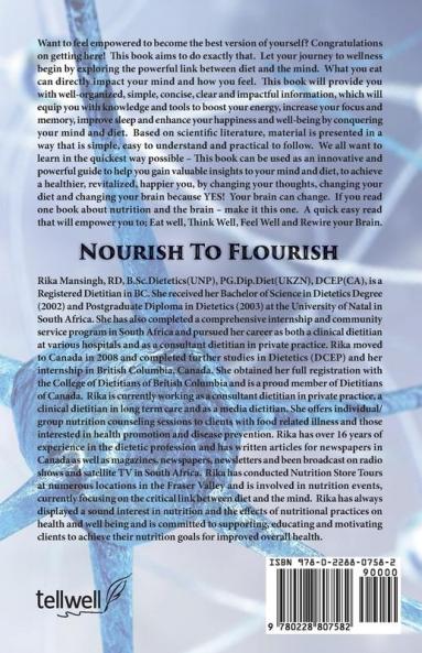 Empowered Mind Diet Equation