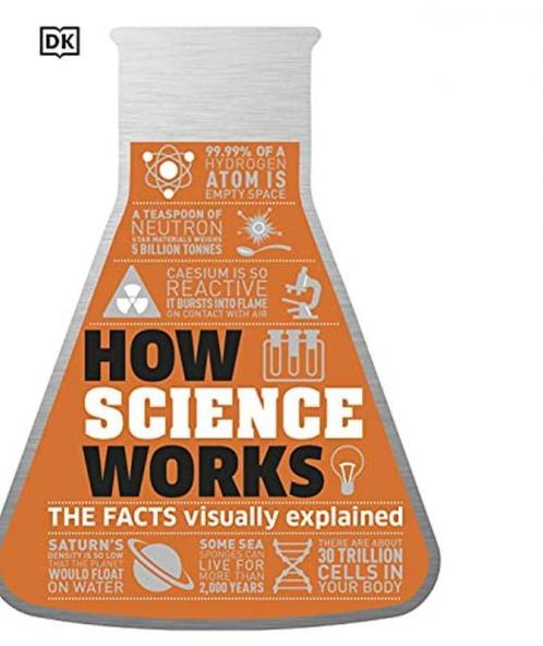 How Science Works