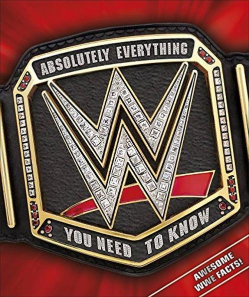 WWE Absolutely Everything You Need to Kn