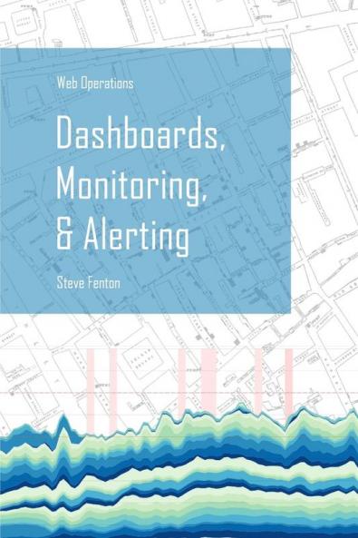 Web Operations Dashboards Monitoring & Alerting