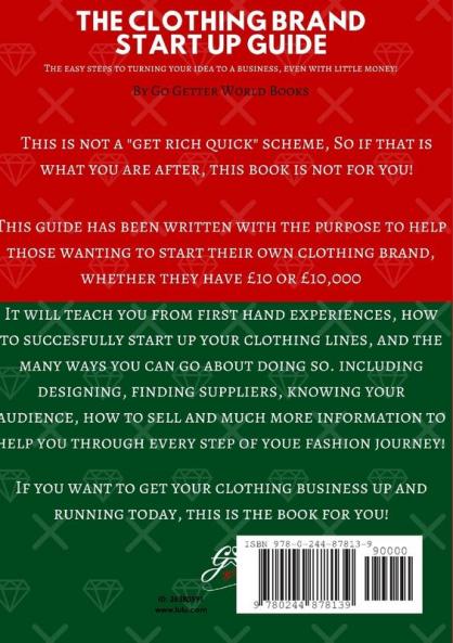 Clothing Brand Start Up Guide