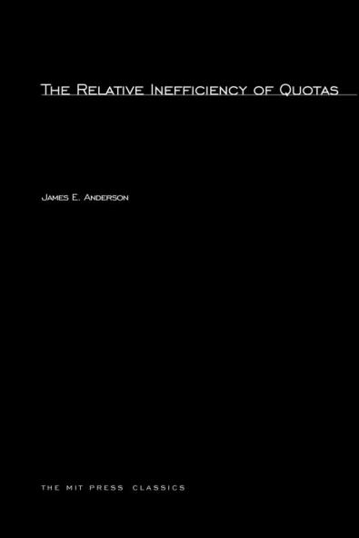 Relative Inefficiency of Quotas