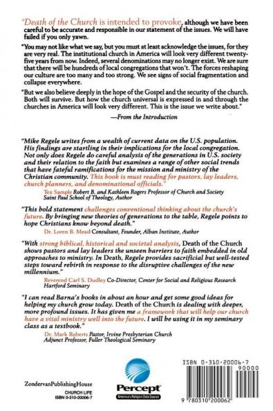 Death of the Church