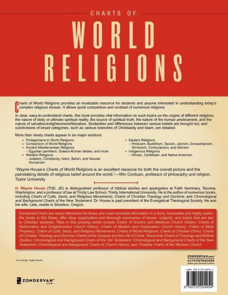 Charts of World Religions
