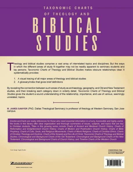 Taxonomic Charts of Theology and Biblical Studies