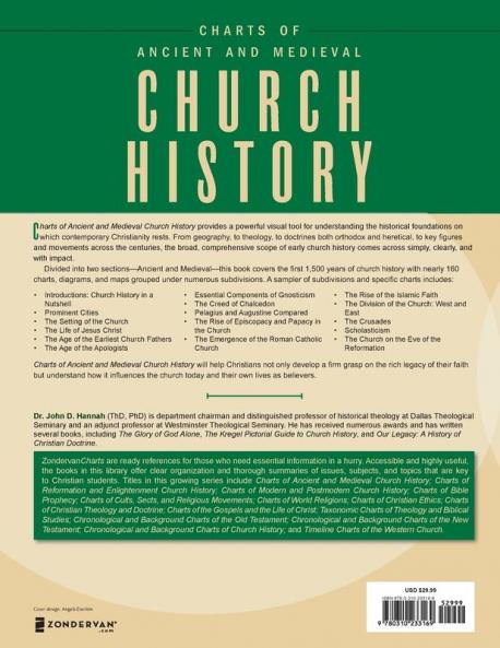 Charts of Ancient and Medieval Church History