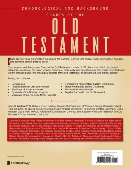 Chronological and Background Charts of the Old Testament