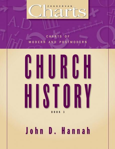 Charts of Modern and Postmodern Church History