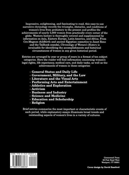 Chronology of Women's History