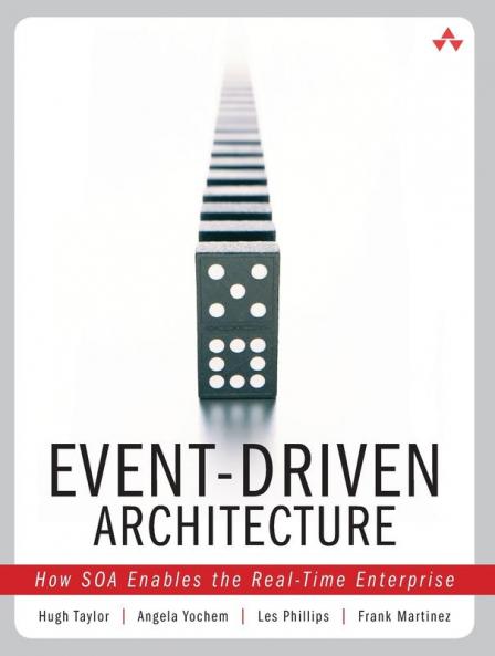 Event-Driven Architecture