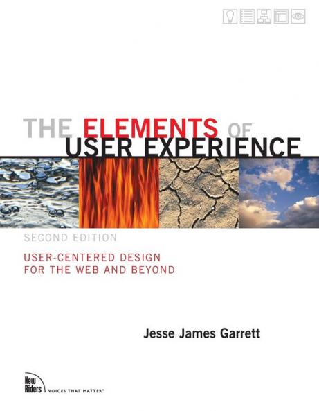 Elements of User Experience The