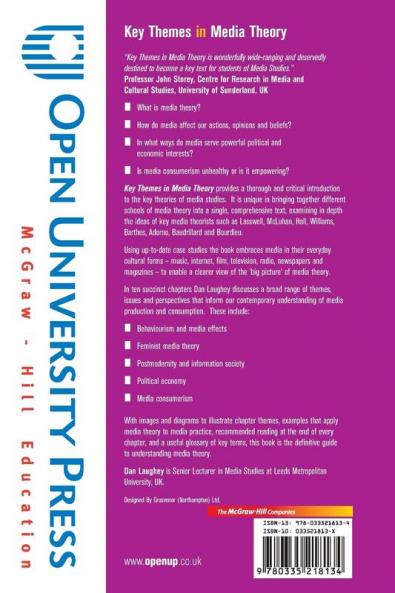 Key Themes in Media Theory