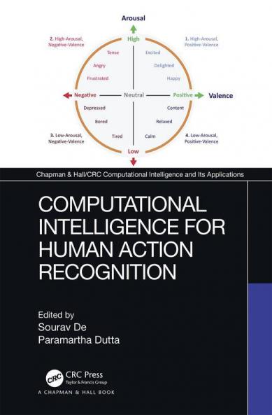 Computational Intelligence for Human Action Recognition
