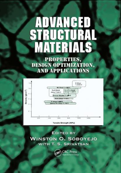 Advanced Structural Materials