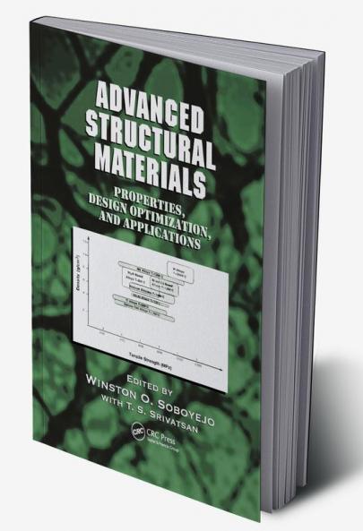 Advanced Structural Materials