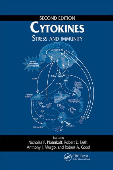 Cytokines