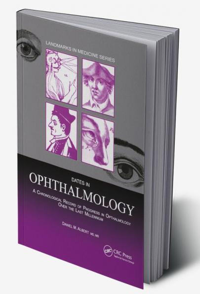 Dates in Ophthalmology