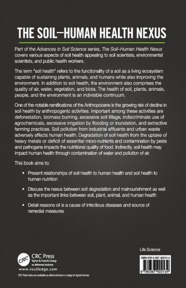 Soil-Human Health-Nexus