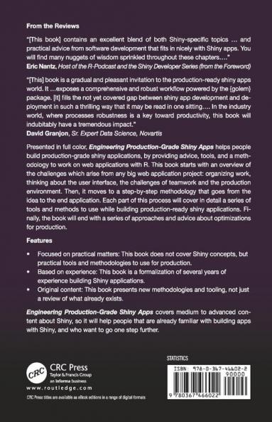 Engineering Production-Grade Shiny Apps