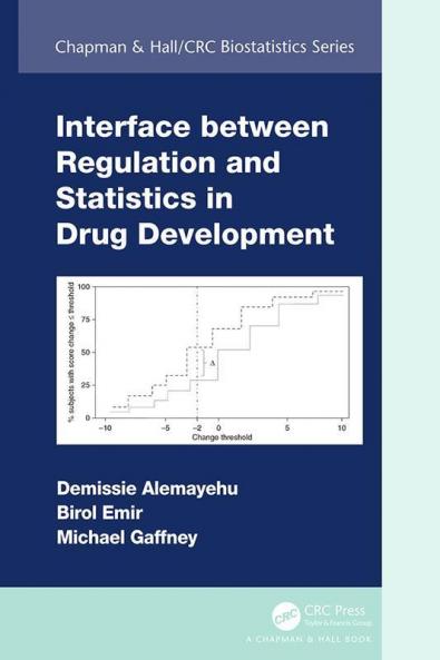 Interface between Regulation and Statistics in Drug Development
