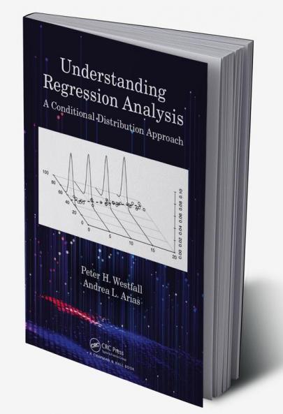 Understanding Regression Analysis