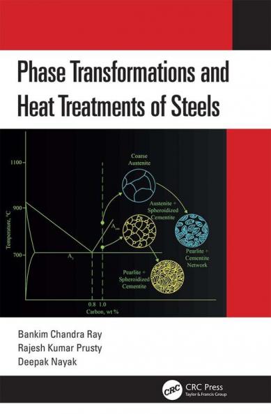 Phase Transformations and Heat Treatments of Steels